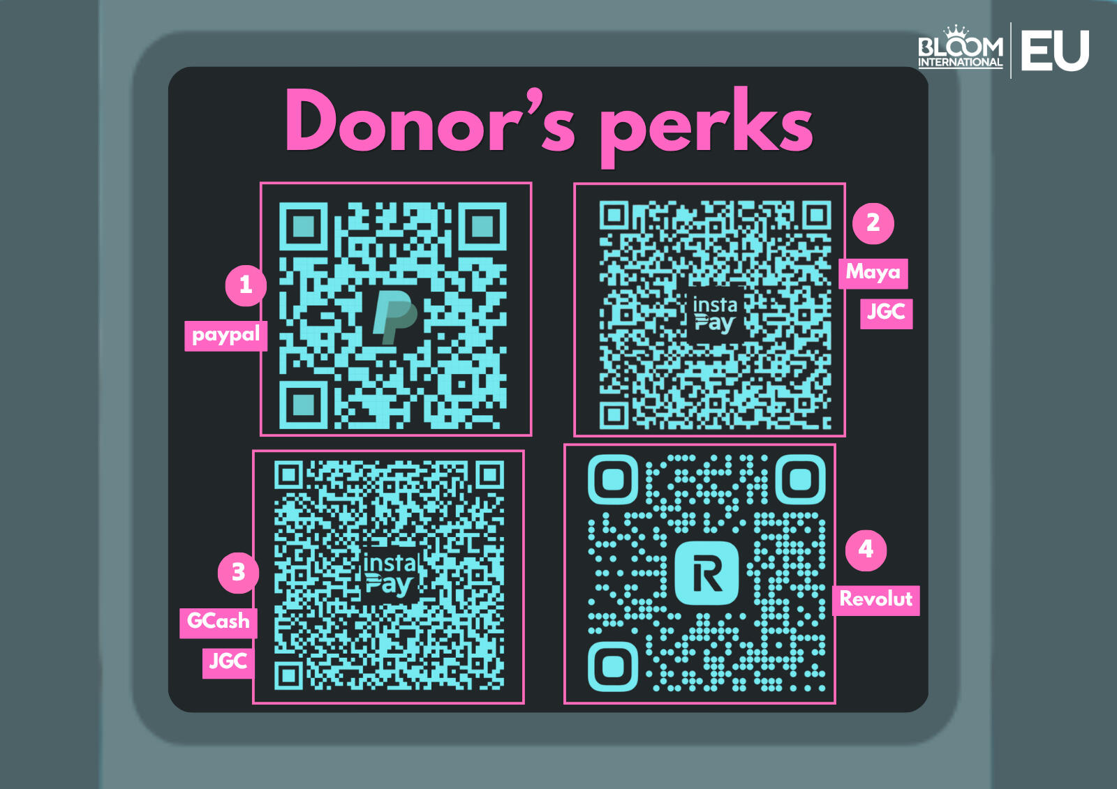 Bank Info